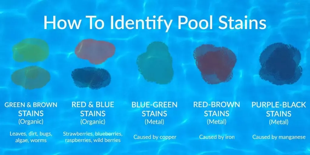 pool rust stains, rust stains in pool, iron stains pool, brown pool stains, pool metal stains